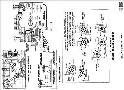 25 ; Crosley Radio Corp.; (ID = 490545) Radio