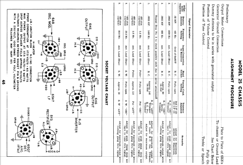 25 AX ; Crosley Radio Corp.; (ID = 1180122) Radio