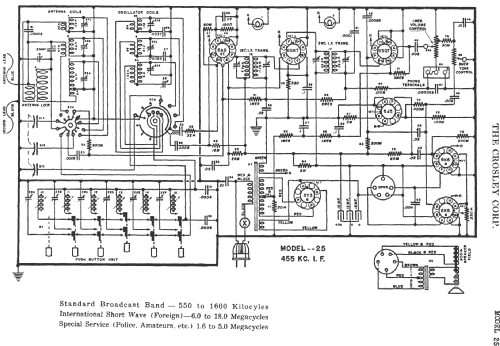 25 AX ; Crosley Radio Corp.; (ID = 278287) Radio