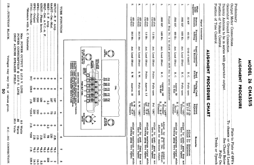 26 ; Crosley Radio Corp.; (ID = 1180130) Radio