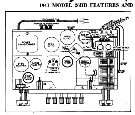 26 BB ; Crosley Radio Corp.; (ID = 253223) Radio