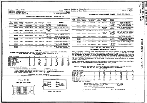 29; Crosley Radio Corp.; (ID = 253047) Radio