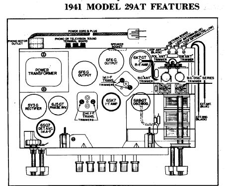 29 AT ; Crosley Radio Corp.; (ID = 253061) Radio