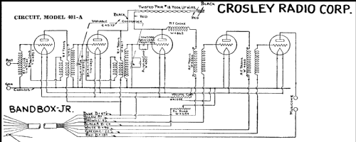 401A; Crosley Radio Corp.; (ID = 217288) Radio