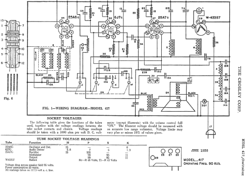 417 Chattabox ; Crosley Radio Corp.; (ID = 307723) Commercial TRX