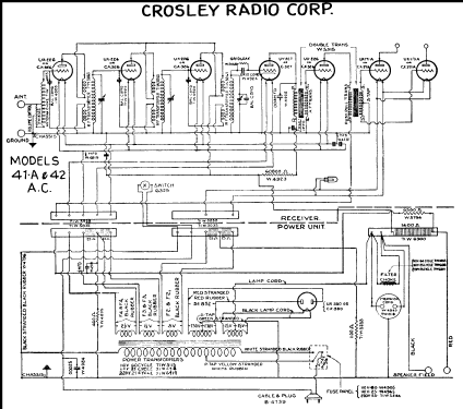 41; Crosley Radio Corp.; (ID = 217257) Radio