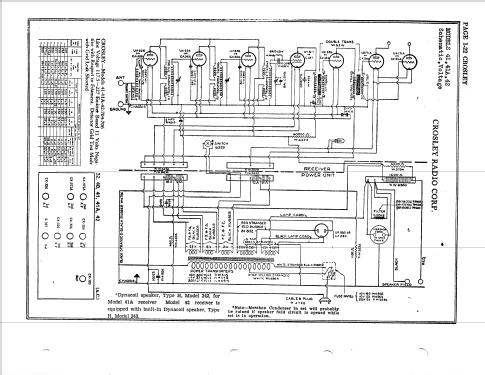 41A; Crosley Radio Corp.; (ID = 414346) Radio