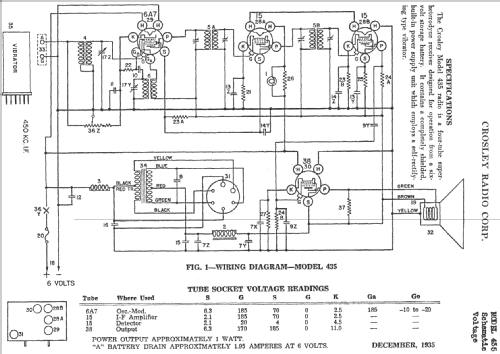 435 ; Crosley Radio Corp.; (ID = 150486) Radio