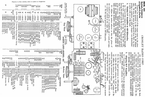 435 ; Crosley Radio Corp.; (ID = 150487) Radio