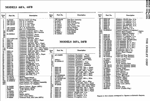 46FA ; Crosley Radio Corp.; (ID = 109498) Radio