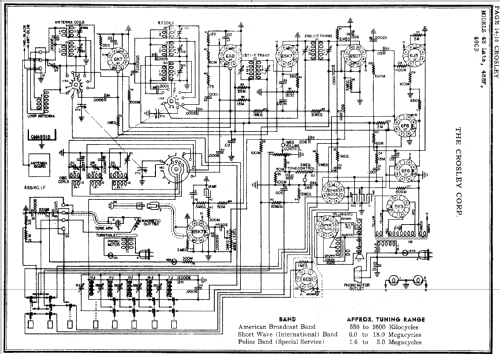 48BF ; Crosley Radio Corp.; (ID = 186644) Radio