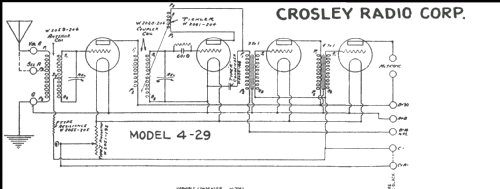 4-29P; Crosley Radio Corp.; (ID = 217214) Radio