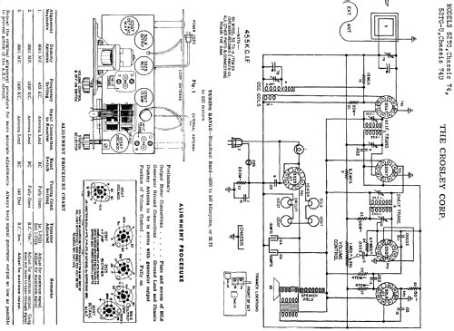 52TGU 74U; Crosley Radio Corp.; (ID = 101040) Radio