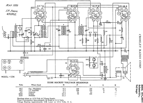 536 ; Crosley Radio Corp.; (ID = 162798) Radio