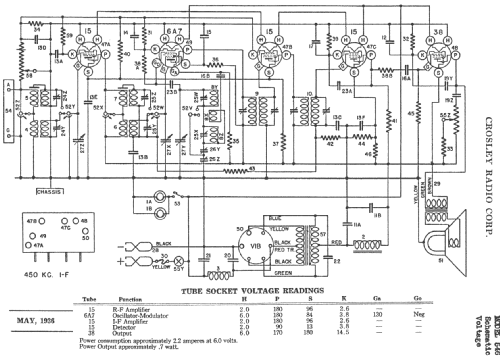 546 ; Crosley Radio Corp.; (ID = 152122) Radio