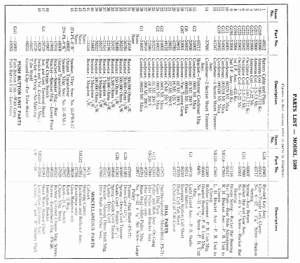 5509; Crosley Radio Corp.; (ID = 825149) Radio