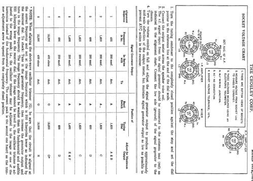 56FA ; Crosley Radio Corp.; (ID = 364701) Radio