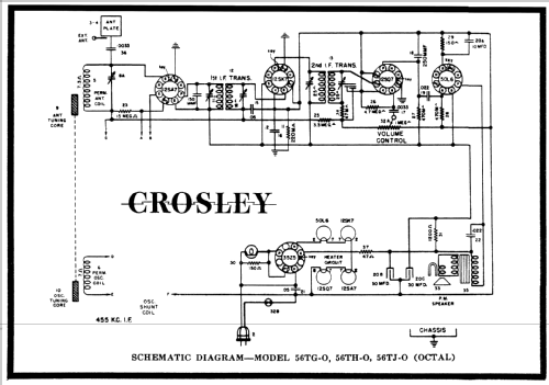 56TJO ; Crosley Radio Corp.; (ID = 84582) Radio