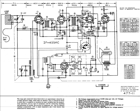 56TR ; Crosley Radio Corp.; (ID = 826456) Radio