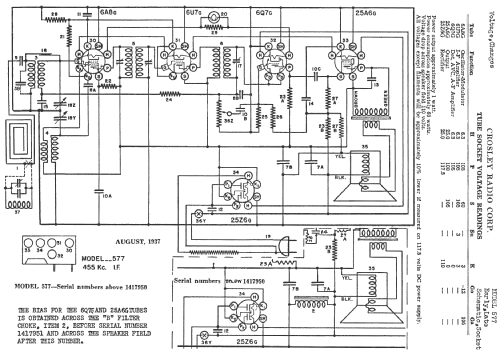 577 ; Crosley Radio Corp.; (ID = 253118) Radio