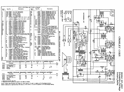 587; Crosley Radio Corp.; (ID = 97530) Radio