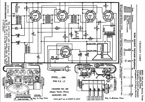 588BC; Crosley Radio Corp.; (ID = 96668) Radio