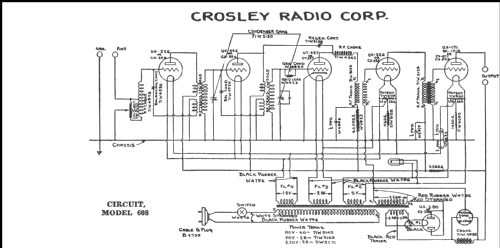 608; Crosley Radio Corp.; (ID = 217231) Radio