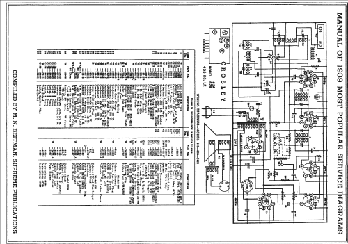 628 ; Crosley Radio Corp.; (ID = 51714) Radio