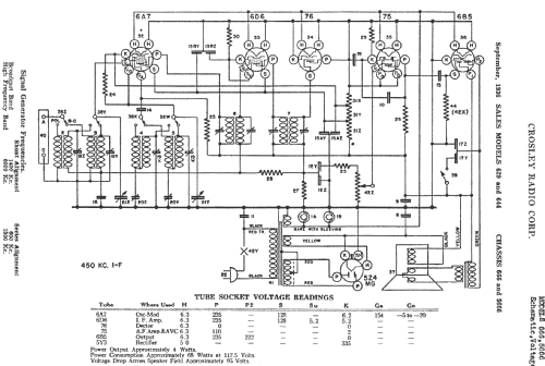 629 Ch= 666; Crosley Radio Corp.; (ID = 196718) Radio