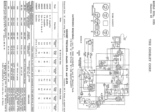 62PA Ch= 68; Crosley Radio Corp.; (ID = 318880) Radio