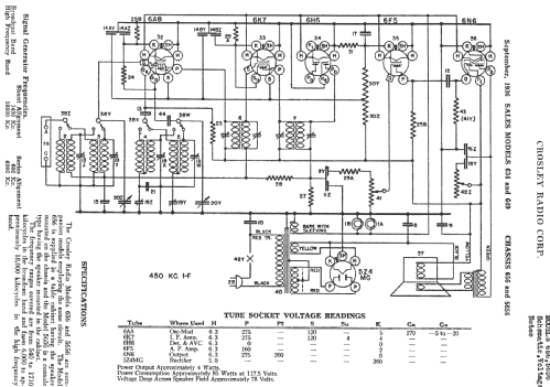 634 CH= 656; Crosley Radio Corp.; (ID = 196671) Radio