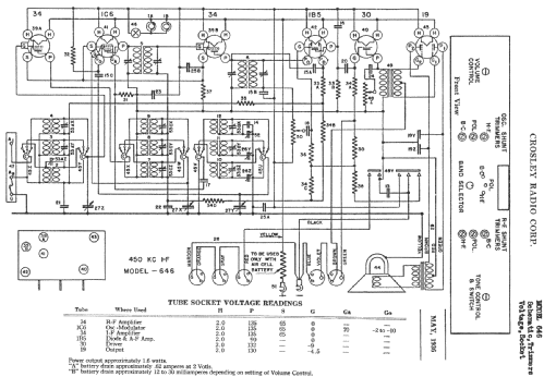 B-495 ch= 646-E; Crosley Radio Corp.; (ID = 166579) Radio