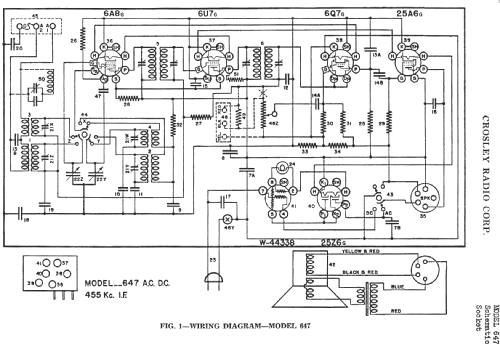 647 ; Crosley Radio Corp.; (ID = 252717) Radio