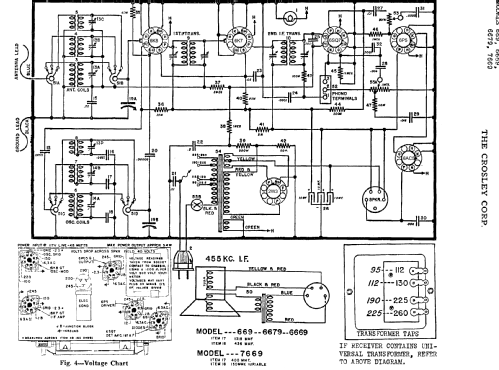 6679; Crosley Radio Corp.; (ID = 90104) Radio