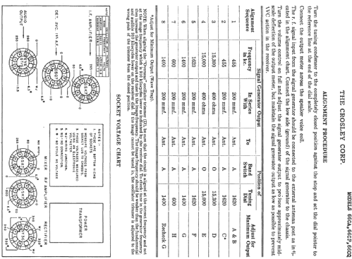 66CP ; Crosley Radio Corp.; (ID = 406688) Radio