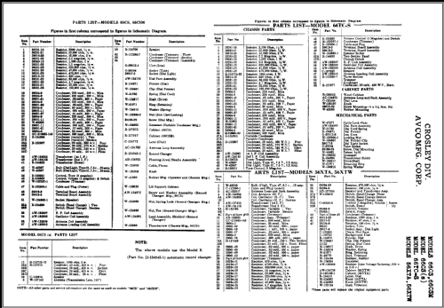 66CS; Crosley Radio Corp.; (ID = 420664) Radio