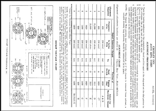 66CS66 CS O ; Crosley Radio Corp.; (ID = 328294) Radio