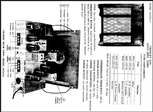 66CS66 CS O ; Crosley Radio Corp.; (ID = 328296) Radio