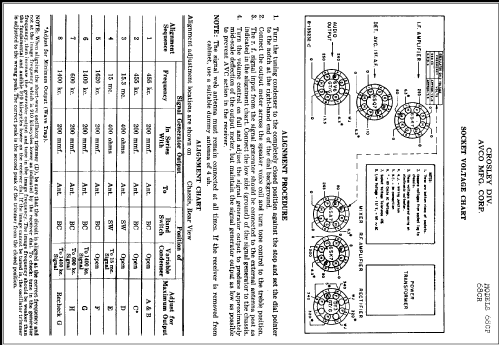 68CP ; Crosley Radio Corp.; (ID = 281444) Radio