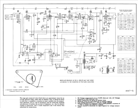 68CP ; Crosley Radio Corp.; (ID = 962150) Radio