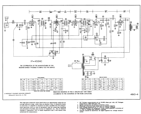 68TA ; Crosley Radio Corp.; (ID = 983919) Radio