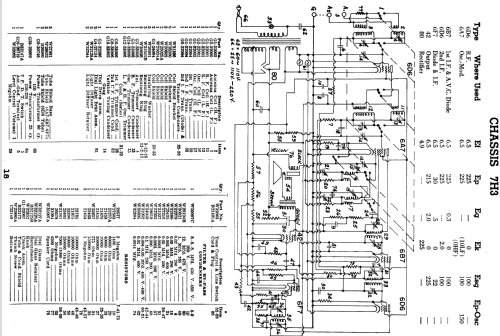 72 Ch= 7H3; Crosley Radio Corp.; (ID = 1114900) Radio