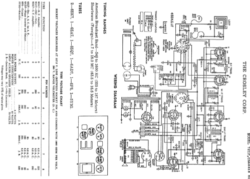 72-CP Ch= 85; Crosley Radio Corp.; (ID = 279965) Radio