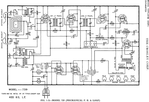 Loop Type 739; Crosley Radio Corp.; (ID = 268248) Radio