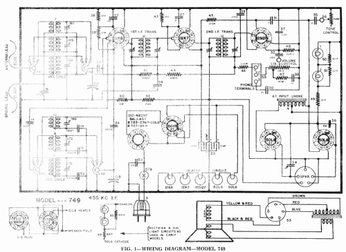 749; Crosley Radio Corp.; (ID = 825135) Radio