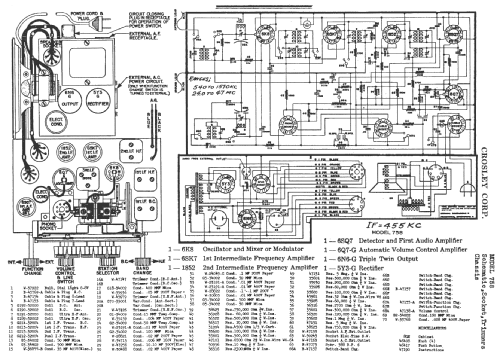 758 ; Crosley Radio Corp.; (ID = 255463) Radio