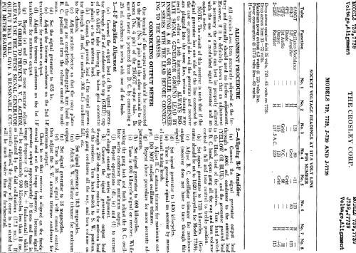 Loop Type 7739; Crosley Radio Corp.; (ID = 267829) Radio