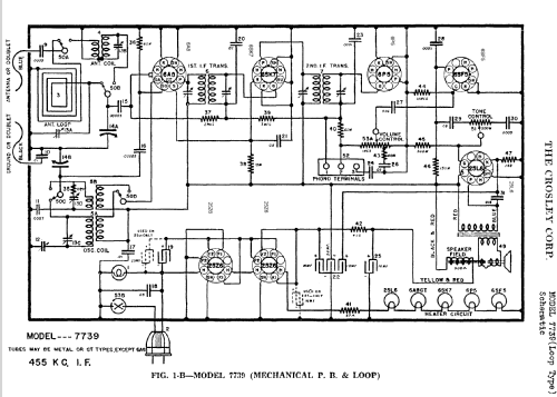 Loop Type 7739; Crosley Radio Corp.; (ID = 89914) Radio