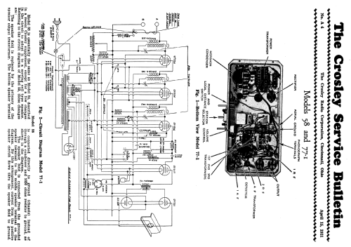 77-1 ; Crosley Radio Corp.; (ID = 1773422) Radio