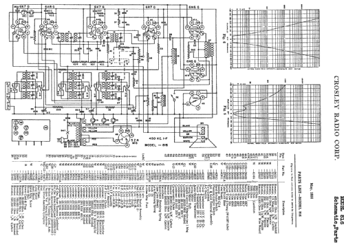 899 Ch= 816; Crosley Radio Corp.; (ID = 169212) Radio